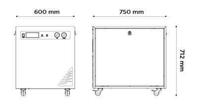 Genius 1025 Dimensions